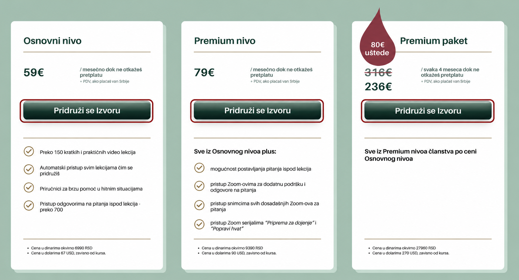 Planovi članstva na Izvoru